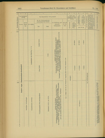 Verordnungs-Blatt für Eisenbahnen und Schiffahrt: Veröffentlichungen in Tarif- und Transport-Angelegenheiten 19031128 Seite: 10