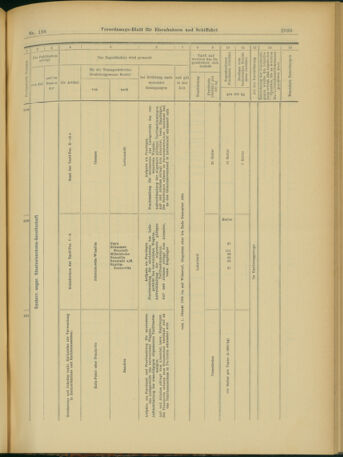 Verordnungs-Blatt für Eisenbahnen und Schiffahrt: Veröffentlichungen in Tarif- und Transport-Angelegenheiten 19031128 Seite: 27