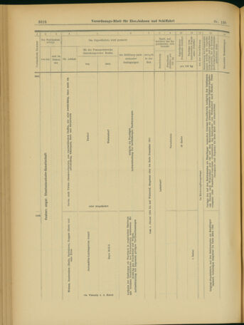 Verordnungs-Blatt für Eisenbahnen und Schiffahrt: Veröffentlichungen in Tarif- und Transport-Angelegenheiten 19031128 Seite: 46