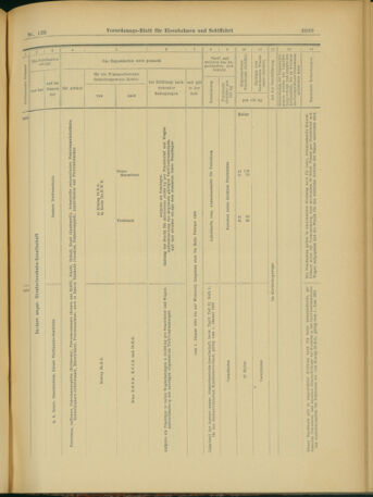 Verordnungs-Blatt für Eisenbahnen und Schiffahrt: Veröffentlichungen in Tarif- und Transport-Angelegenheiten 19031128 Seite: 67