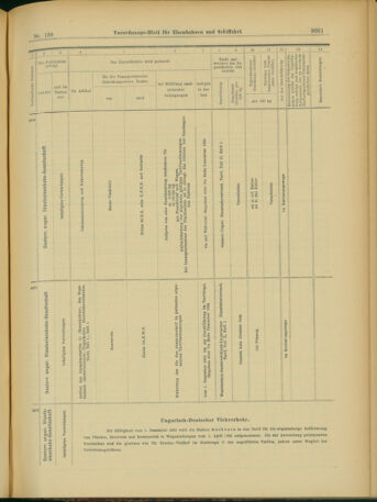 Verordnungs-Blatt für Eisenbahnen und Schiffahrt: Veröffentlichungen in Tarif- und Transport-Angelegenheiten 19031128 Seite: 79