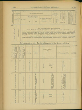 Verordnungs-Blatt für Eisenbahnen und Schiffahrt: Veröffentlichungen in Tarif- und Transport-Angelegenheiten 19031128 Seite: 80