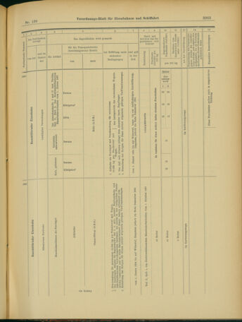 Verordnungs-Blatt für Eisenbahnen und Schiffahrt: Veröffentlichungen in Tarif- und Transport-Angelegenheiten 19031201 Seite: 11