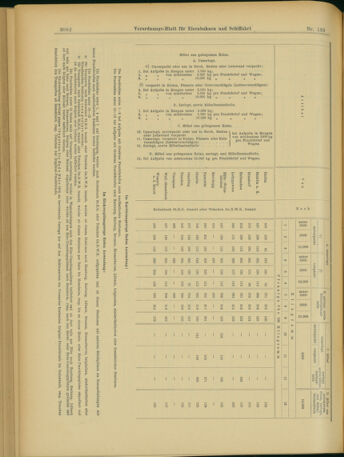 Verordnungs-Blatt für Eisenbahnen und Schiffahrt: Veröffentlichungen in Tarif- und Transport-Angelegenheiten 19031201 Seite: 30