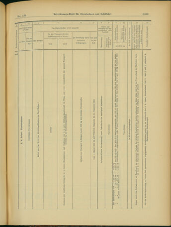 Verordnungs-Blatt für Eisenbahnen und Schiffahrt: Veröffentlichungen in Tarif- und Transport-Angelegenheiten 19031201 Seite: 37