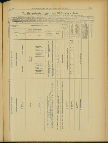 Verordnungs-Blatt für Eisenbahnen und Schiffahrt: Veröffentlichungen in Tarif- und Transport-Angelegenheiten 19031201 Seite: 9