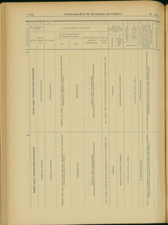 Verordnungs-Blatt für Eisenbahnen und Schiffahrt: Veröffentlichungen in Tarif- und Transport-Angelegenheiten 19031203 Seite: 16