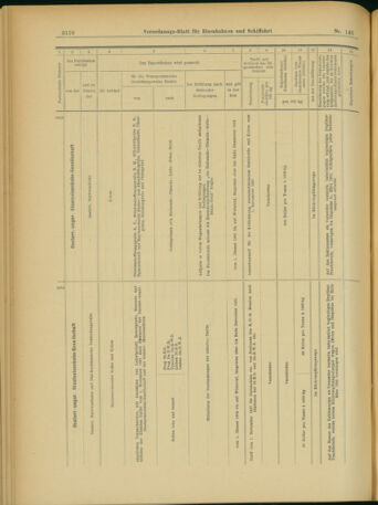 Verordnungs-Blatt für Eisenbahnen und Schiffahrt: Veröffentlichungen in Tarif- und Transport-Angelegenheiten 19031203 Seite: 18