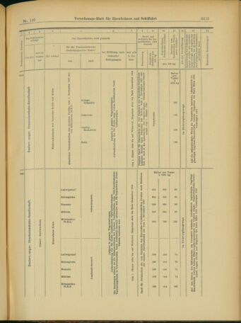 Verordnungs-Blatt für Eisenbahnen und Schiffahrt: Veröffentlichungen in Tarif- und Transport-Angelegenheiten 19031203 Seite: 23