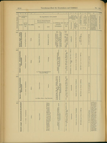 Verordnungs-Blatt für Eisenbahnen und Schiffahrt: Veröffentlichungen in Tarif- und Transport-Angelegenheiten 19031203 Seite: 26