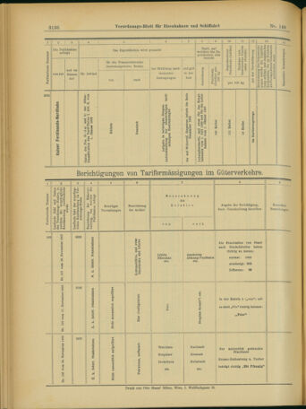 Verordnungs-Blatt für Eisenbahnen und Schiffahrt: Veröffentlichungen in Tarif- und Transport-Angelegenheiten 19031203 Seite: 44