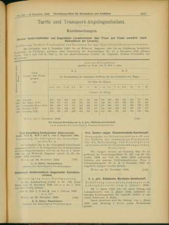 Verordnungs-Blatt für Eisenbahnen und Schiffahrt: Veröffentlichungen in Tarif- und Transport-Angelegenheiten 19031203 Seite: 5