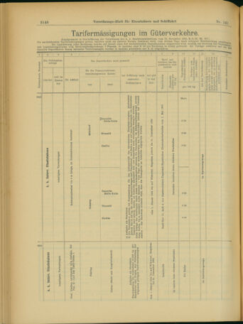 Verordnungs-Blatt für Eisenbahnen und Schiffahrt: Veröffentlichungen in Tarif- und Transport-Angelegenheiten 19031205 Seite: 12