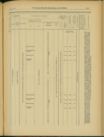 Verordnungs-Blatt für Eisenbahnen und Schiffahrt: Veröffentlichungen in Tarif- und Transport-Angelegenheiten 19031205 Seite: 15