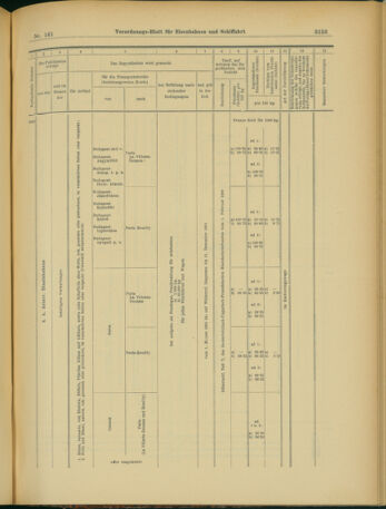 Verordnungs-Blatt für Eisenbahnen und Schiffahrt: Veröffentlichungen in Tarif- und Transport-Angelegenheiten 19031205 Seite: 17