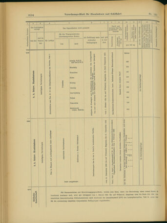 Verordnungs-Blatt für Eisenbahnen und Schiffahrt: Veröffentlichungen in Tarif- und Transport-Angelegenheiten 19031205 Seite: 18