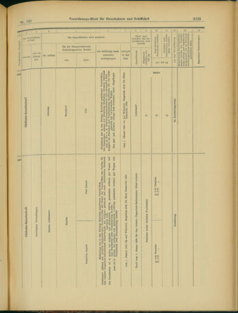 Verordnungs-Blatt für Eisenbahnen und Schiffahrt: Veröffentlichungen in Tarif- und Transport-Angelegenheiten 19031205 Seite: 19