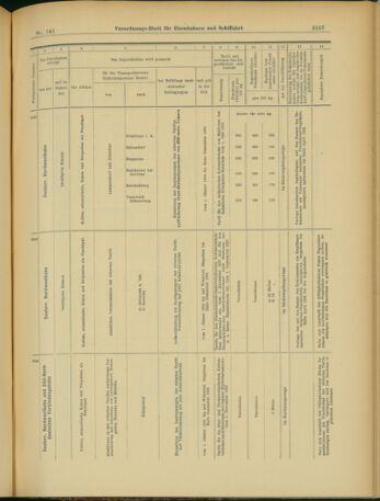 Verordnungs-Blatt für Eisenbahnen und Schiffahrt: Veröffentlichungen in Tarif- und Transport-Angelegenheiten 19031205 Seite: 21