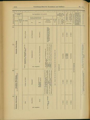 Verordnungs-Blatt für Eisenbahnen und Schiffahrt: Veröffentlichungen in Tarif- und Transport-Angelegenheiten 19031205 Seite: 30