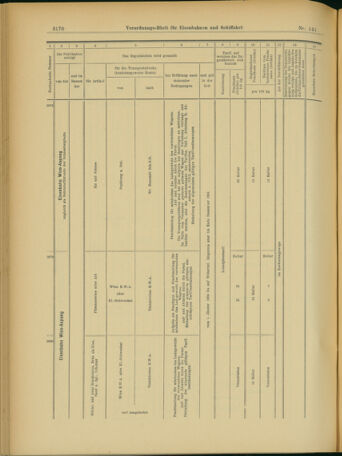 Verordnungs-Blatt für Eisenbahnen und Schiffahrt: Veröffentlichungen in Tarif- und Transport-Angelegenheiten 19031205 Seite: 34