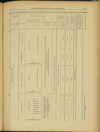 Verordnungs-Blatt für Eisenbahnen und Schiffahrt: Veröffentlichungen in Tarif- und Transport-Angelegenheiten 19031205 Seite: 35