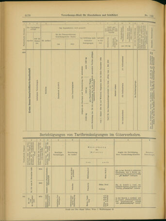 Verordnungs-Blatt für Eisenbahnen und Schiffahrt: Veröffentlichungen in Tarif- und Transport-Angelegenheiten 19031205 Seite: 40