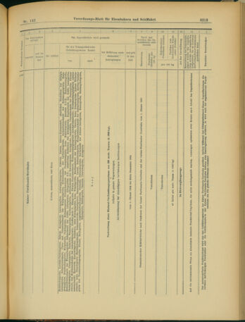 Verordnungs-Blatt für Eisenbahnen und Schiffahrt: Veröffentlichungen in Tarif- und Transport-Angelegenheiten 19031208 Seite: 37