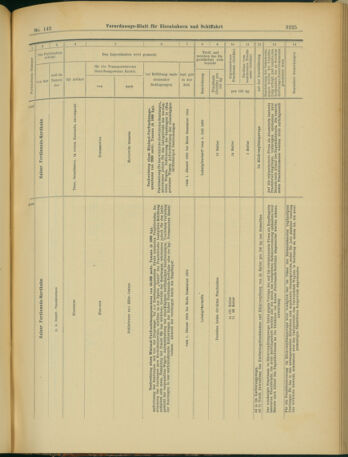 Verordnungs-Blatt für Eisenbahnen und Schiffahrt: Veröffentlichungen in Tarif- und Transport-Angelegenheiten 19031208 Seite: 49