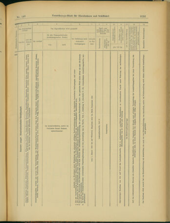 Verordnungs-Blatt für Eisenbahnen und Schiffahrt: Veröffentlichungen in Tarif- und Transport-Angelegenheiten 19031210 Seite: 13