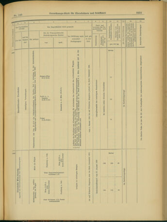 Verordnungs-Blatt für Eisenbahnen und Schiffahrt: Veröffentlichungen in Tarif- und Transport-Angelegenheiten 19031210 Seite: 15