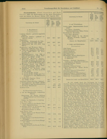 Verordnungs-Blatt für Eisenbahnen und Schiffahrt: Veröffentlichungen in Tarif- und Transport-Angelegenheiten 19031210 Seite: 4