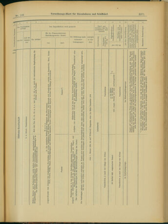 Verordnungs-Blatt für Eisenbahnen und Schiffahrt: Veröffentlichungen in Tarif- und Transport-Angelegenheiten 19031212 Seite: 11