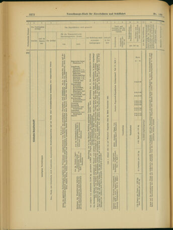 Verordnungs-Blatt für Eisenbahnen und Schiffahrt: Veröffentlichungen in Tarif- und Transport-Angelegenheiten 19031212 Seite: 12