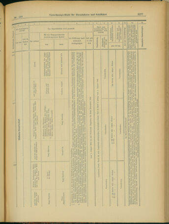 Verordnungs-Blatt für Eisenbahnen und Schiffahrt: Veröffentlichungen in Tarif- und Transport-Angelegenheiten 19031212 Seite: 17