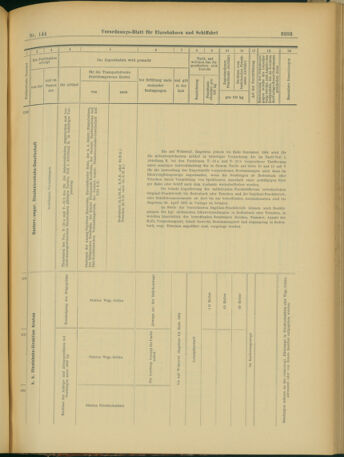 Verordnungs-Blatt für Eisenbahnen und Schiffahrt: Veröffentlichungen in Tarif- und Transport-Angelegenheiten 19031212 Seite: 23