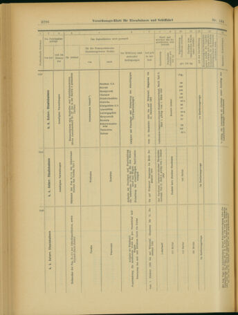 Verordnungs-Blatt für Eisenbahnen und Schiffahrt: Veröffentlichungen in Tarif- und Transport-Angelegenheiten 19031212 Seite: 26