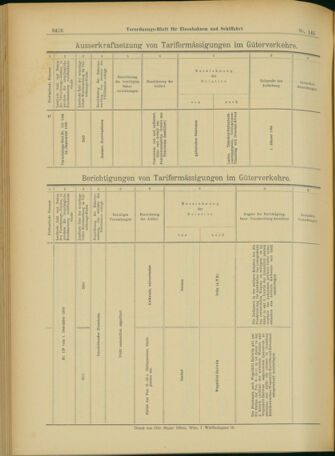 Verordnungs-Blatt für Eisenbahnen und Schiffahrt: Veröffentlichungen in Tarif- und Transport-Angelegenheiten 19031215 Seite: 128