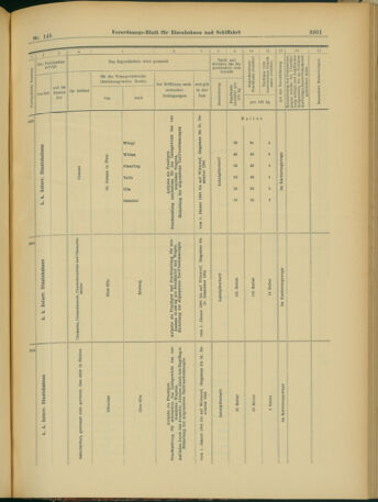 Verordnungs-Blatt für Eisenbahnen und Schiffahrt: Veröffentlichungen in Tarif- und Transport-Angelegenheiten 19031215 Seite: 13