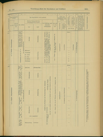 Verordnungs-Blatt für Eisenbahnen und Schiffahrt: Veröffentlichungen in Tarif- und Transport-Angelegenheiten 19031215 Seite: 17