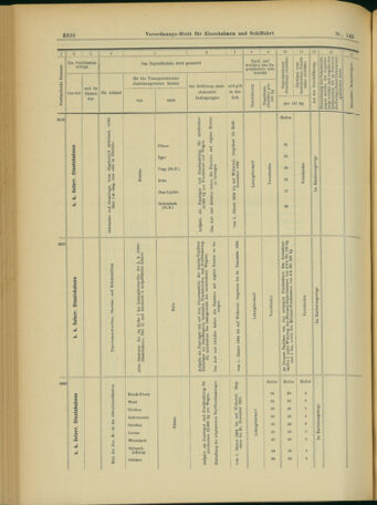 Verordnungs-Blatt für Eisenbahnen und Schiffahrt: Veröffentlichungen in Tarif- und Transport-Angelegenheiten 19031215 Seite: 42