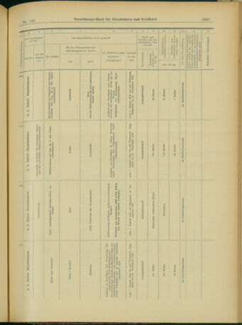 Verordnungs-Blatt für Eisenbahnen und Schiffahrt: Veröffentlichungen in Tarif- und Transport-Angelegenheiten 19031215 Seite: 59