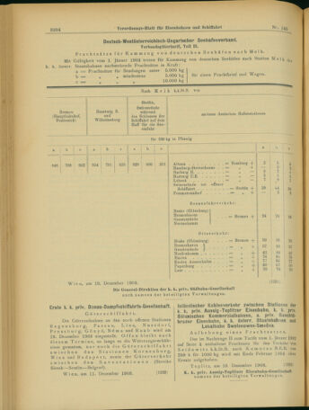 Verordnungs-Blatt für Eisenbahnen und Schiffahrt: Veröffentlichungen in Tarif- und Transport-Angelegenheiten 19031215 Seite: 6