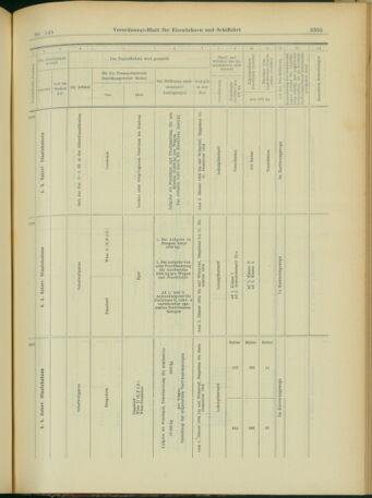 Verordnungs-Blatt für Eisenbahnen und Schiffahrt: Veröffentlichungen in Tarif- und Transport-Angelegenheiten 19031215 Seite: 67