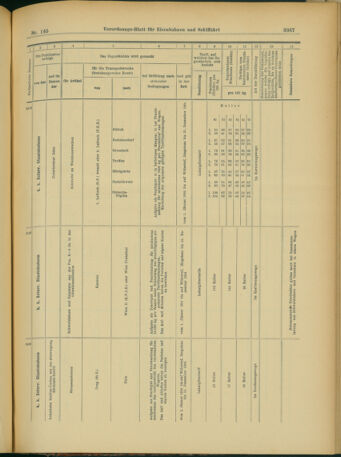 Verordnungs-Blatt für Eisenbahnen und Schiffahrt: Veröffentlichungen in Tarif- und Transport-Angelegenheiten 19031215 Seite: 79