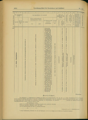 Verordnungs-Blatt für Eisenbahnen und Schiffahrt: Veröffentlichungen in Tarif- und Transport-Angelegenheiten 19031215 Seite: 84