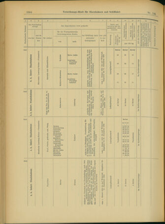 Verordnungs-Blatt für Eisenbahnen und Schiffahrt: Veröffentlichungen in Tarif- und Transport-Angelegenheiten 19031215 Seite: 96