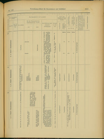 Verordnungs-Blatt für Eisenbahnen und Schiffahrt: Veröffentlichungen in Tarif- und Transport-Angelegenheiten 19031215 Seite: 97