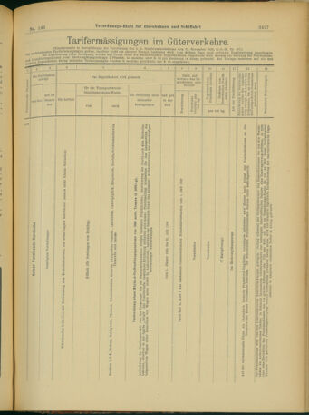 Verordnungs-Blatt für Eisenbahnen und Schiffahrt: Veröffentlichungen in Tarif- und Transport-Angelegenheiten 19031217 Seite: 11