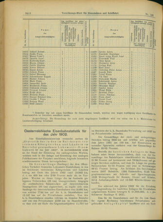 Verordnungs-Blatt für Eisenbahnen und Schiffahrt: Veröffentlichungen in Tarif- und Transport-Angelegenheiten 19031217 Seite: 2