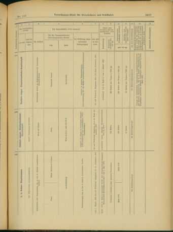 Verordnungs-Blatt für Eisenbahnen und Schiffahrt: Veröffentlichungen in Tarif- und Transport-Angelegenheiten 19031217 Seite: 21